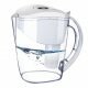 Best Water Filter Jugs